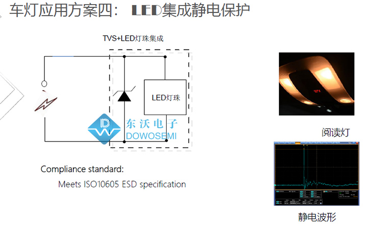 LED集成靜電保護(hù).jpg