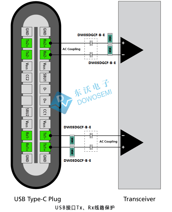 USB4接口浪涌靜電Tx、Rx線路保護方案圖.jpg