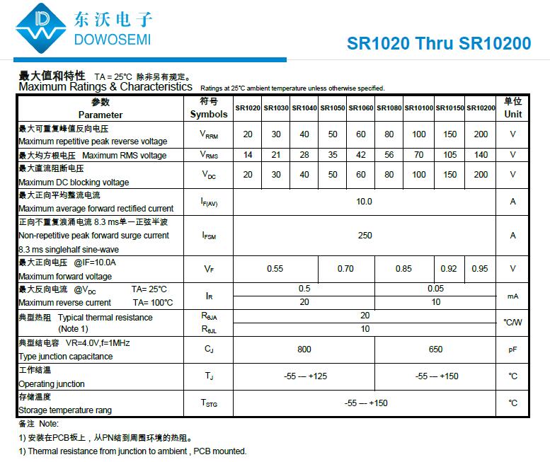 SR1020~SR10200肖特基二極管.jpg